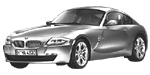 BMW E86 C2208 Fault Code